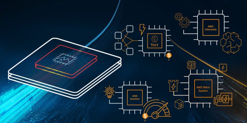 8 Advantages of AWS Services You Didn’t Understand About